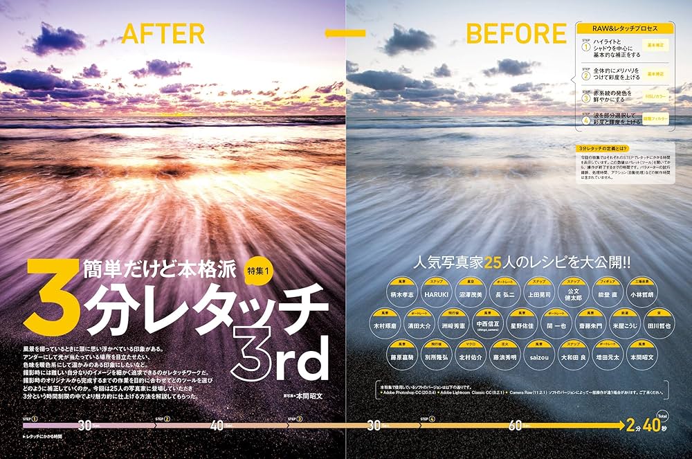 デジタルカメラマガジン2019年6月号 |本 | 通販 | Amazon